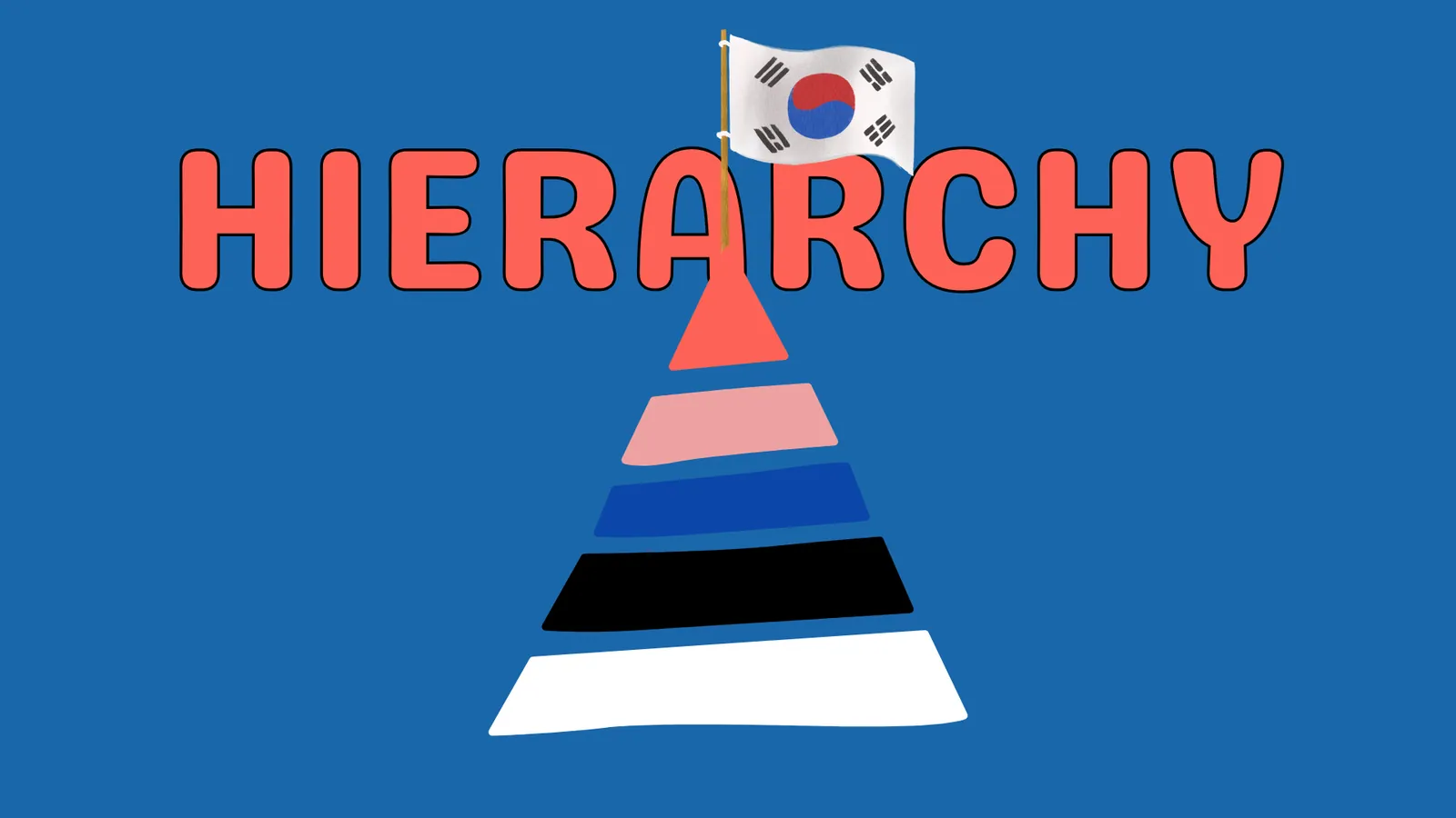 Hierarchy in Korean Business Culture | ToAsia.biz