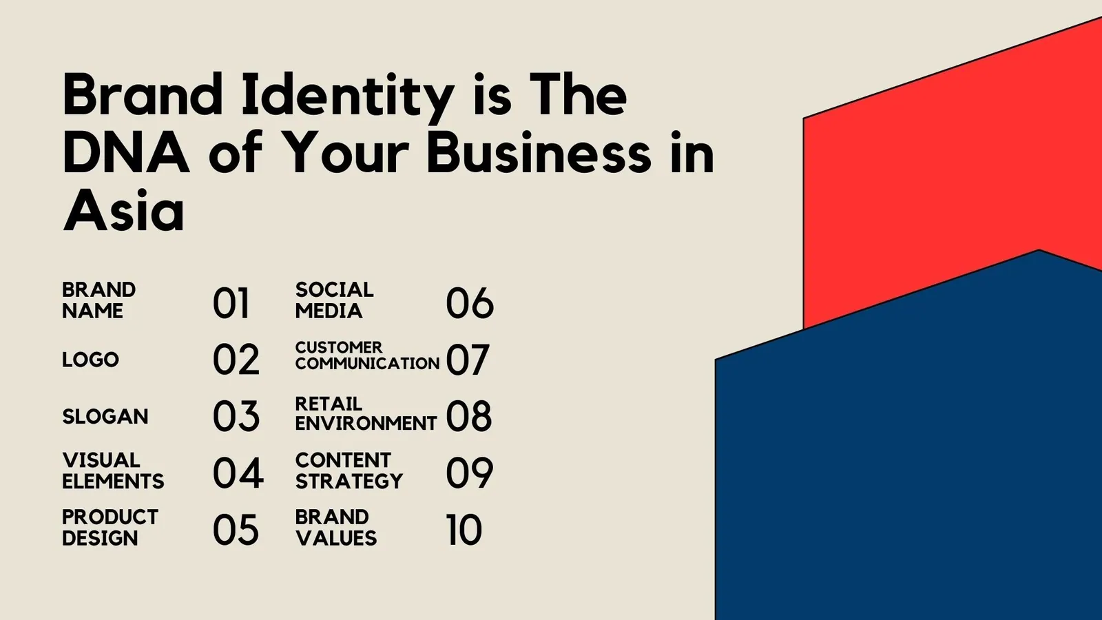 Brand Identity is the DNA of Your Business in Asia | ToAsia.biz