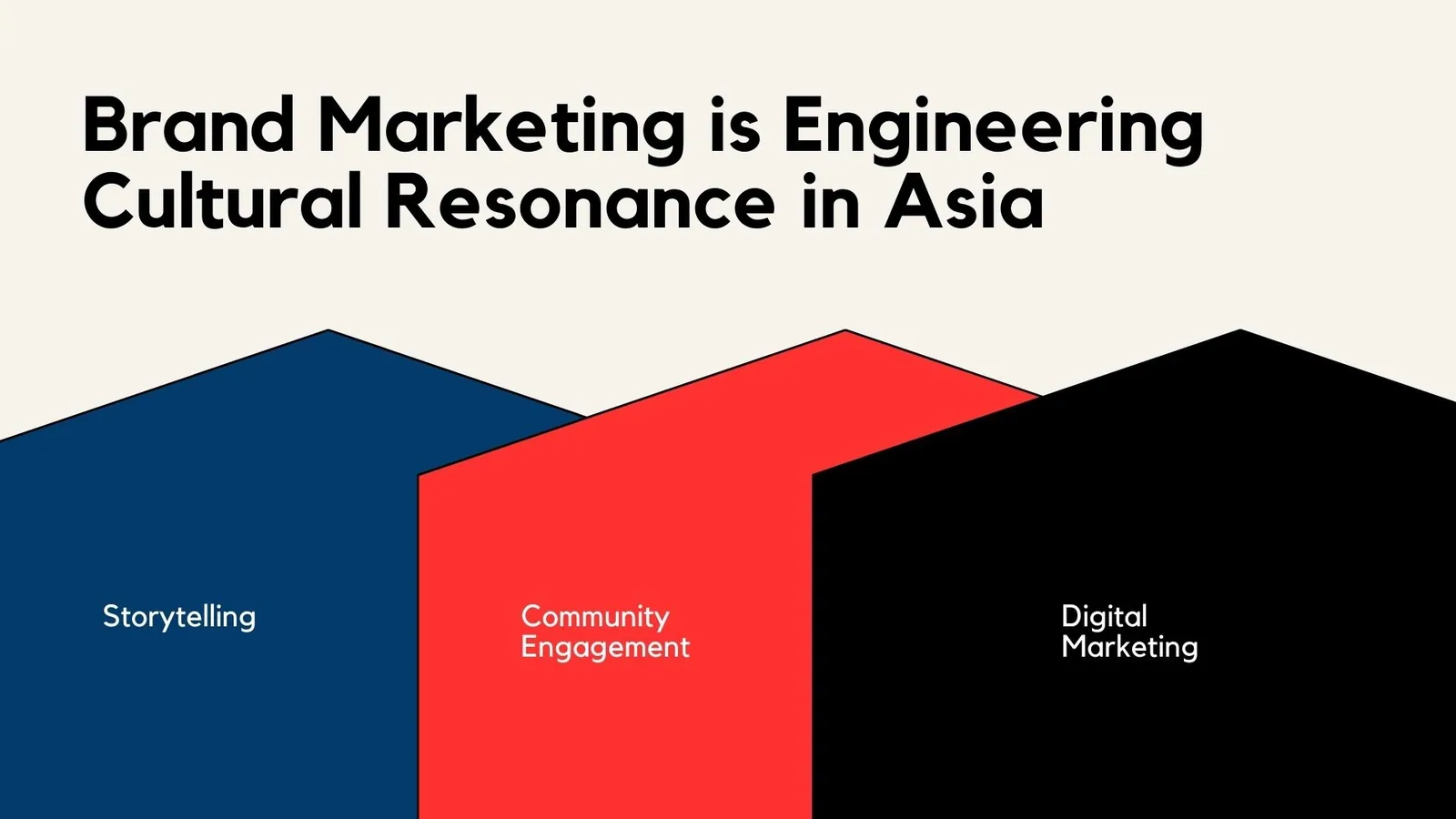 Brand Marketing is Engineering Cultural Resonance in Asia | ToAsia.biz