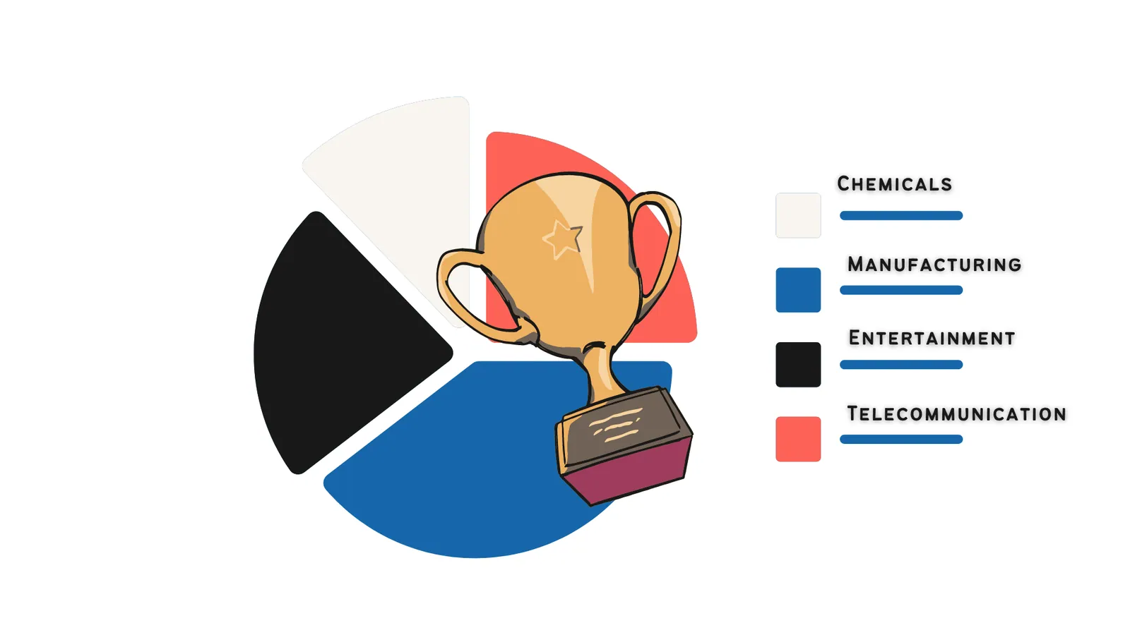 Leading Business Industries in South Korea | ToAsia.biz