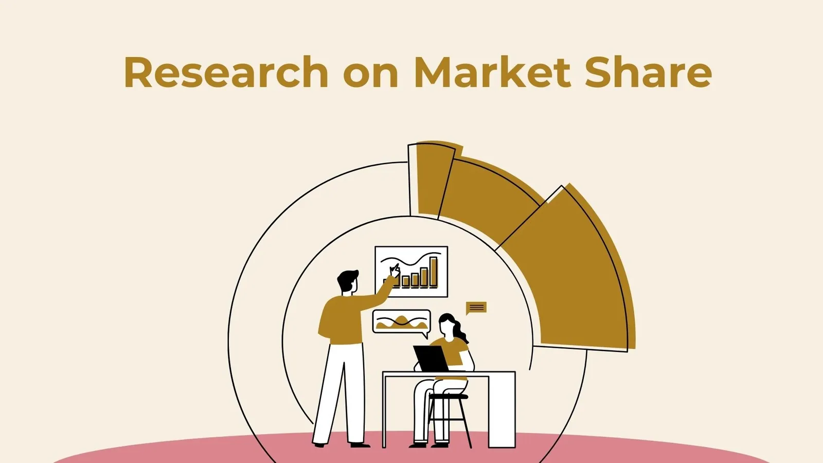 Business Growth Strategy: Research on Market Share | ToAsia.biz