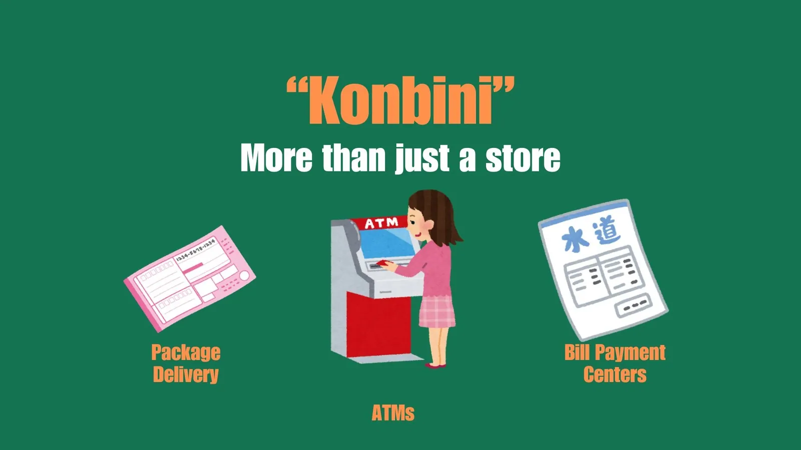 The Konbini Concept: More than just a store | ToAsia.biz
